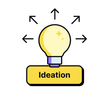 Ideation
